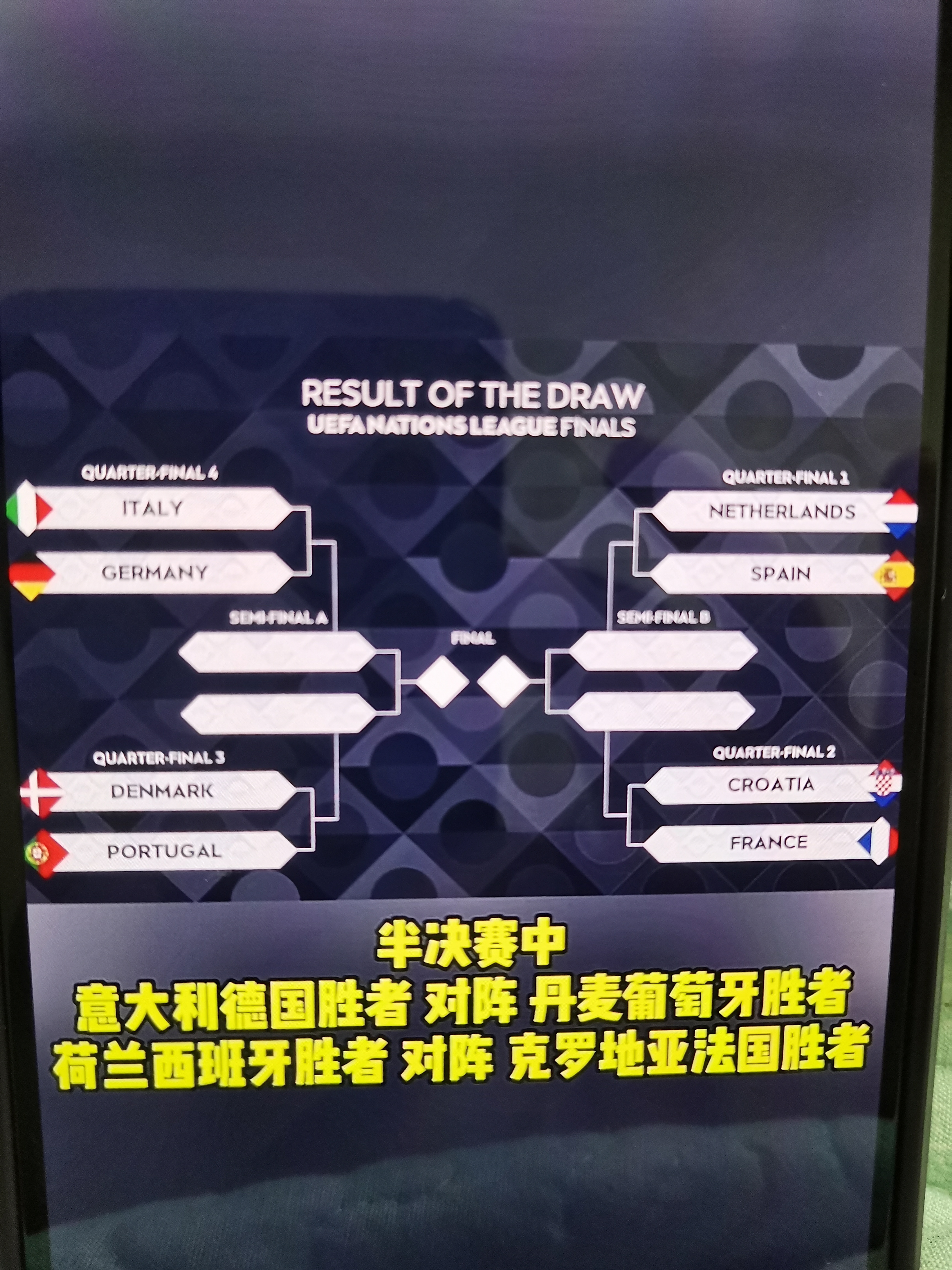 关于欧国联赛成绩揭晓，球队表现堪称完美的信息